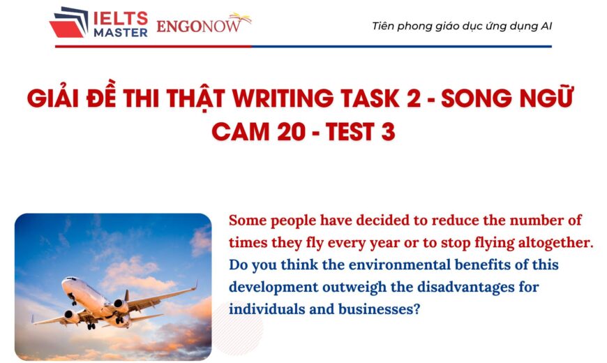IELTS Writing Task 2